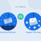Whaling phishing versus gewone phishing