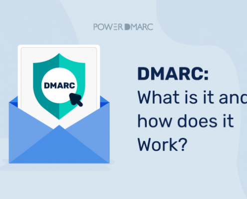 DMARC.-What-is-it-and-how-does-it-WorkDMARC.-What-is-it-and-how-does-it-Work