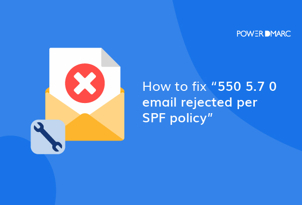 Hvordan fikse "550 5.7 0 E-post avvist per SPF-policy"