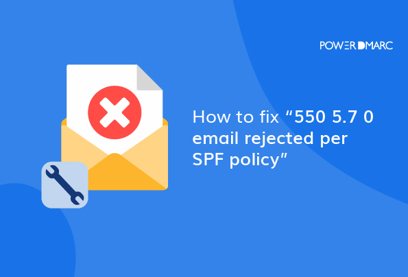 How to fix 550 5.7 0 email rejected per SPF policy