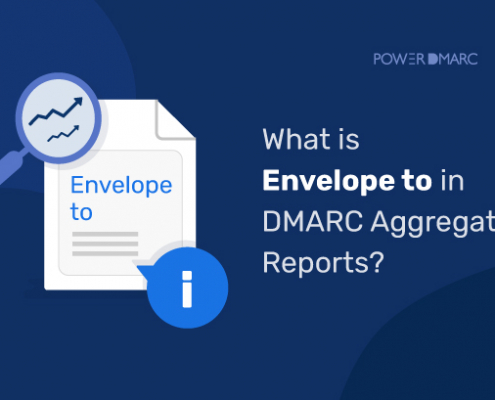 What is Envelope to in DMARC Aggregate Reports