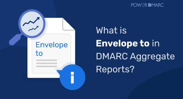Was bedeutet "Umschlag an" in DMARC-Aggregatsberichten