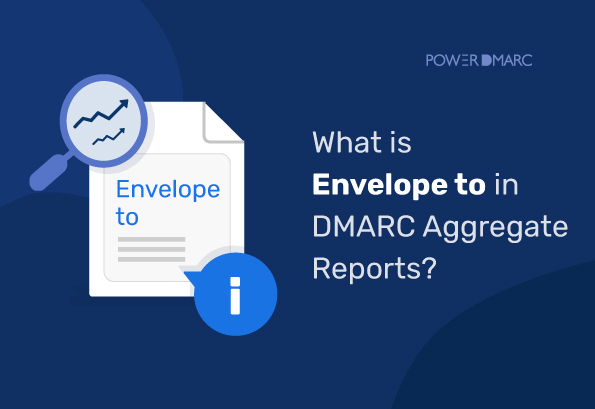 Hva er Envelope til i DMARC Aggregate Reports?