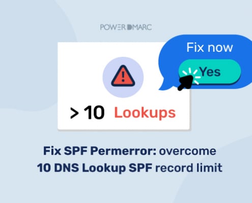 SPF Permerror - SPF Too many DNS lookups