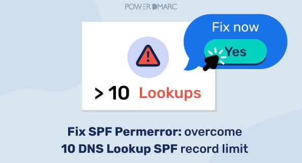 SPF Permerror - SPF DNSルックアップが多すぎる。