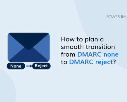 How to plan a smooth transition from DMARC none to DMARC reject