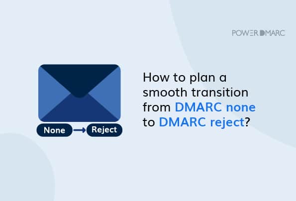 Hur planerar man en smidig övergång från DMARC None till DMARC Reject?