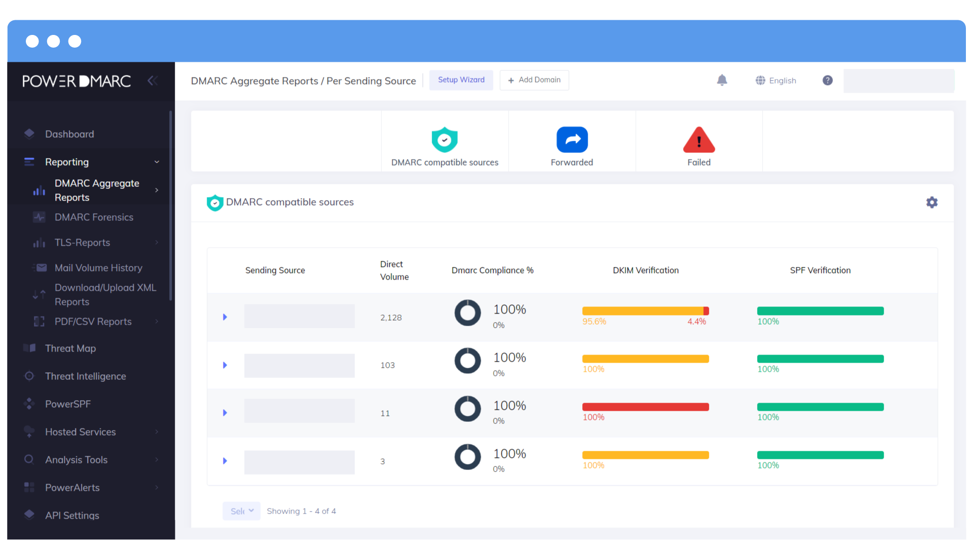 Proteger o seu domínio contra ameaças online