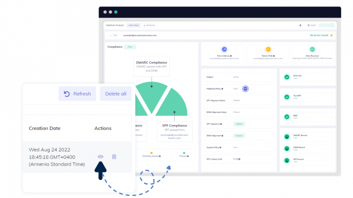 Email Header Analyzer Tool : Décoder, analyser et sécuriser les e-mails