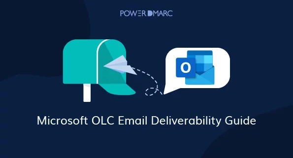 Microsoft OLC e-mail bezorgbaarheid