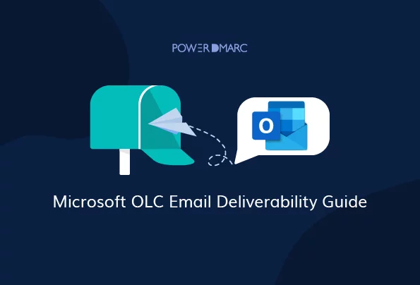 Dostarczalność wiadomości e-mail Microsoft OLC