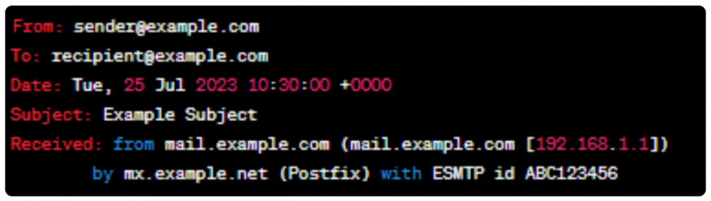 Email Header Analyzer Tool: Decode, Analyze, & Secure Emails