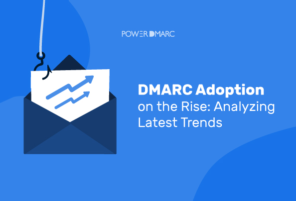 dmarc adoption