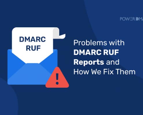 DMARC ruf security problem