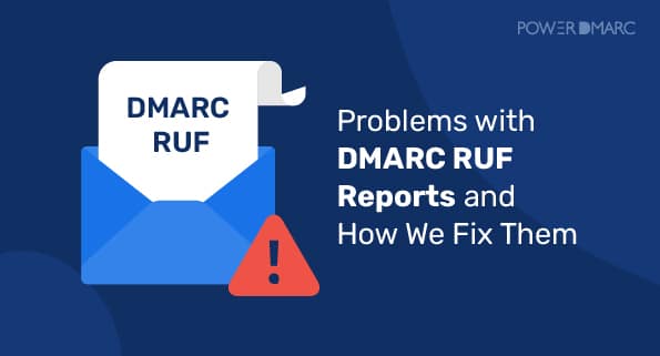 DMARC ruf problema de seguridad