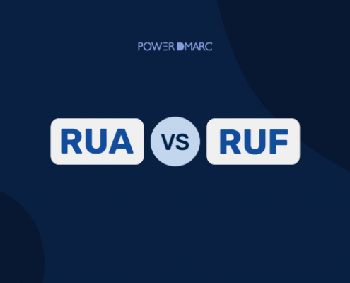 RUA vs RUF - Different DMARC Report Types Explained