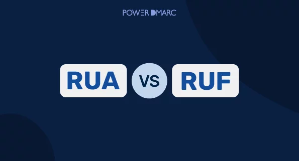 RUA vs RUF - Forskellige DMARC-rapporttyper forklaret