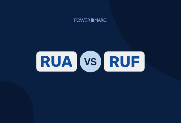 RUA vs RUF - Different DMARC Report Types Explained