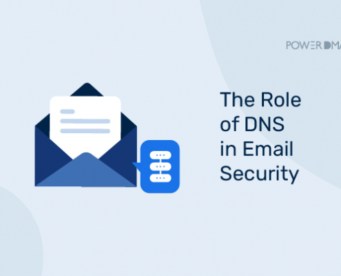 The Role of DNS in Email Security