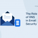 DNS's rolle i e-mail-sikkerhed