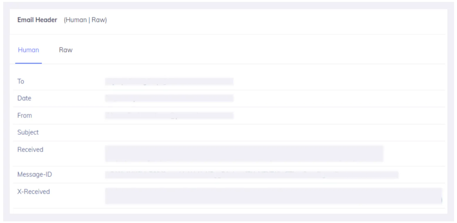 What is a Message Header Analyzer? (And How to Use It) analysator voor berichtkoppen
