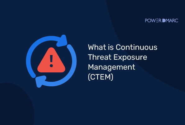 Hvad er Continuous Threat Exposure Management (CTEM)?