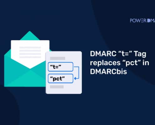 DMARC-“t=”-Tag-replaces-“pct”-in-DMARCbis-if-yes-please-send-them