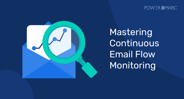 Monitorowanie przepływu wiadomości e-mail
