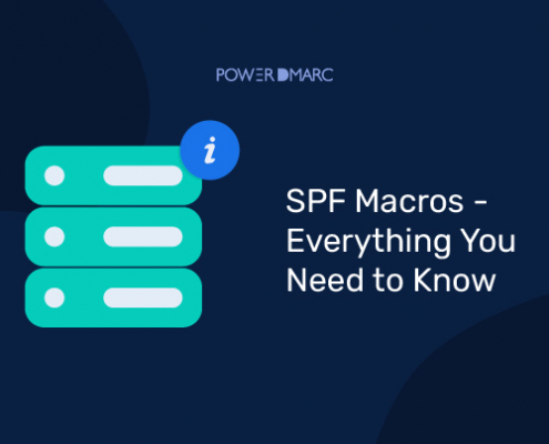 SPF Macros Explained