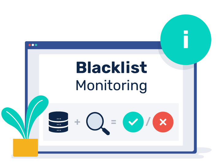 Blacklist-Überwachung