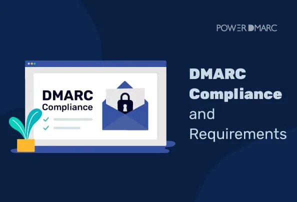 dmarc compliance