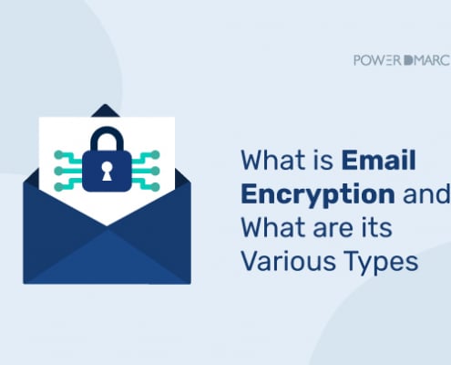 What-is-Email-Encryption-and-What-are-its-Various-Types