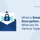 What-is-Email-Encryption-and-What-are-its-Various-Types (電子メール暗号化とはおよびさまざまなタイプ)