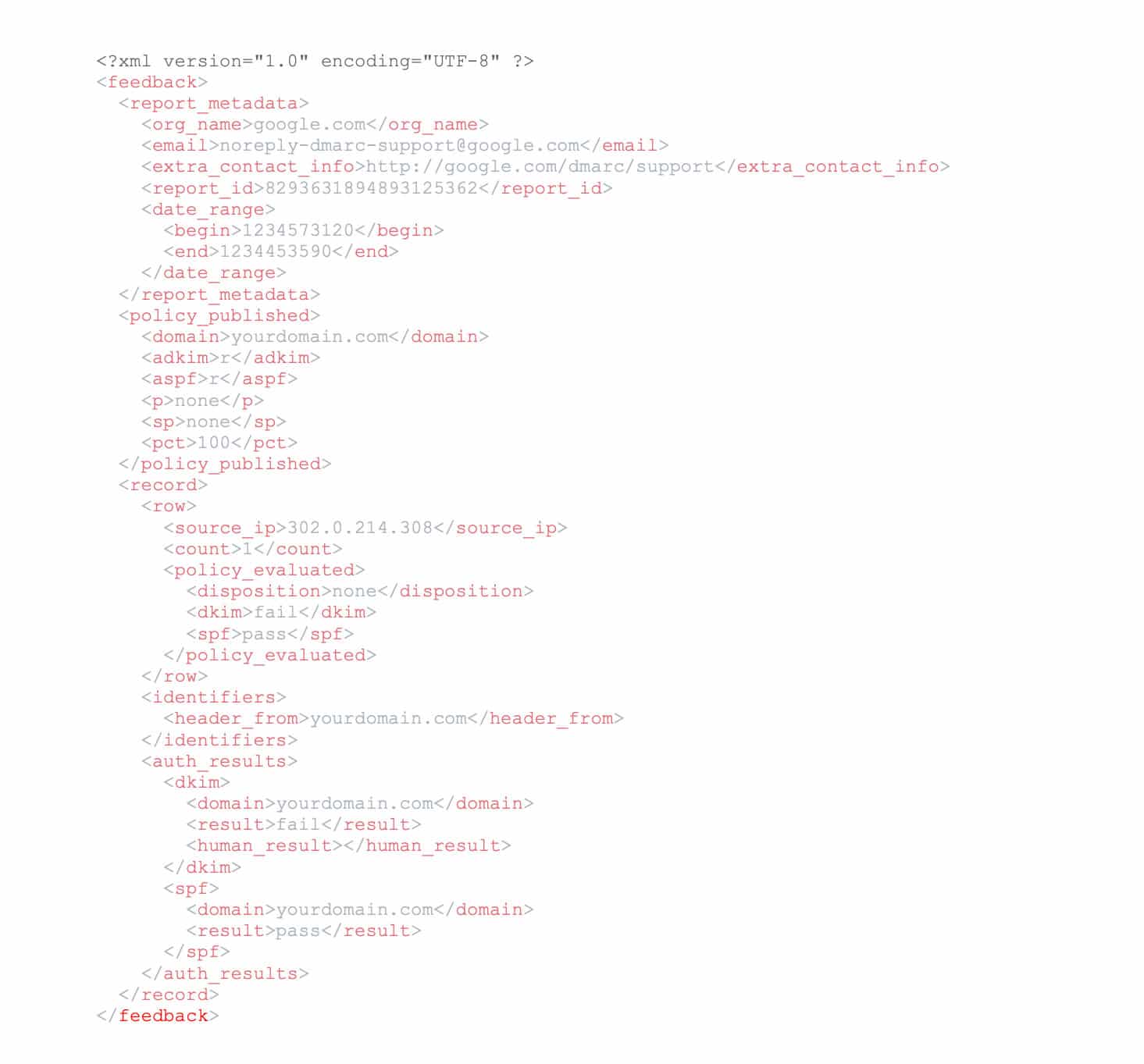 what-does-a-raw-dmarc-record-look-like