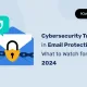 Tendencias de ciberseguridad en la protección del correo electrónico en 2024