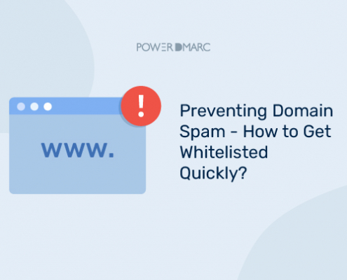 Preventing Domain Spam - How to Get Whitelisted Quickly_