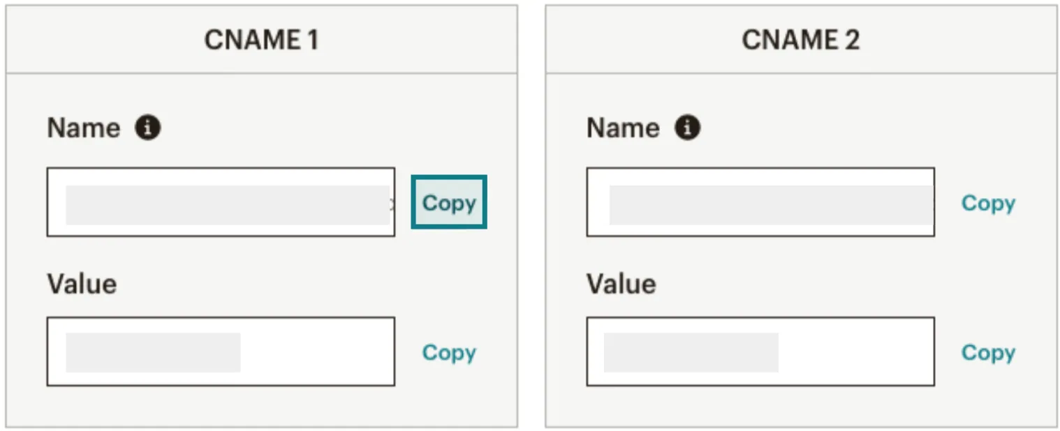 Mailchimp DMARC, SPF, and DKIM Setup Guide MailChimp用DMARC