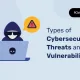Typen cyberbeveiligingsbedreigingen en kwetsbaarheden