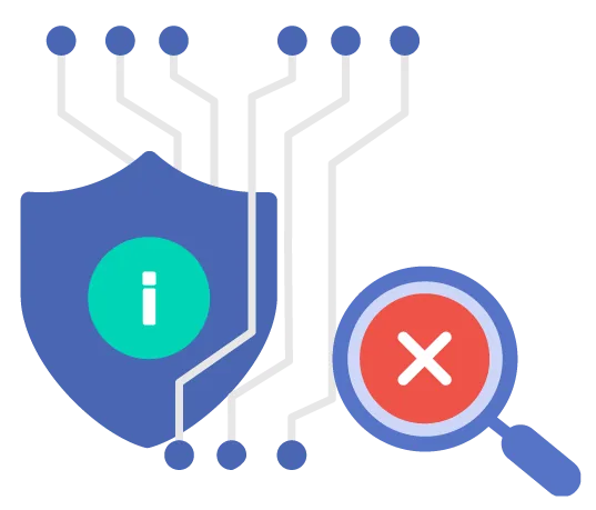 identity threat detection and response