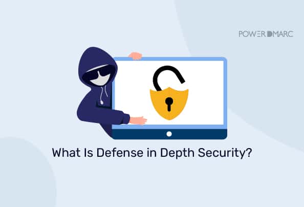 What Is Defense in Depth Security_