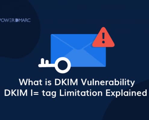 DKIM vulnerability