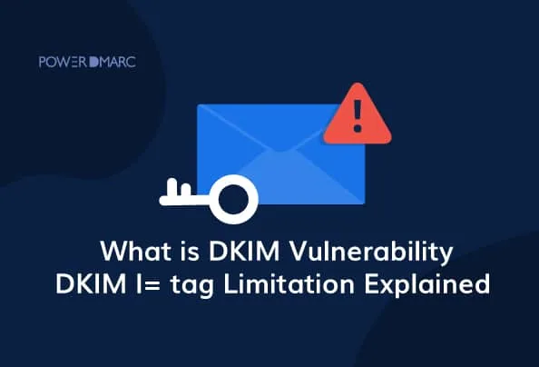 DKIM vulnerability