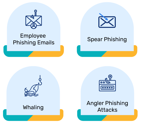 phishing attacks