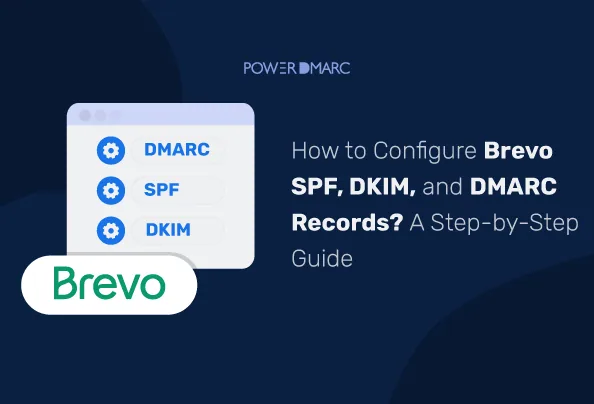 brevo dmarc