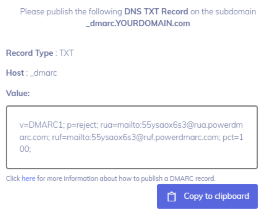 Cloudflare DMARC