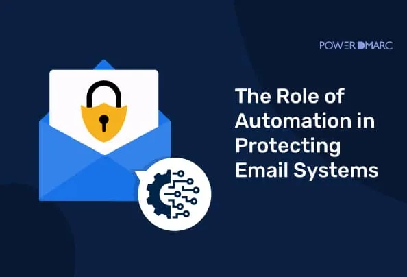 The Role of Automation in Protecting Email Systems Automatisierung der E-Mail-Sicherheit