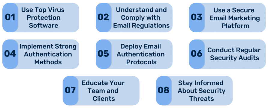 safe email marketing