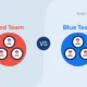 Rood-Team-VS-Blauw-Team