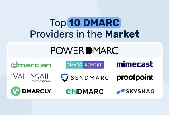 Les 10 premiers fournisseurs de DMARC sur le marché