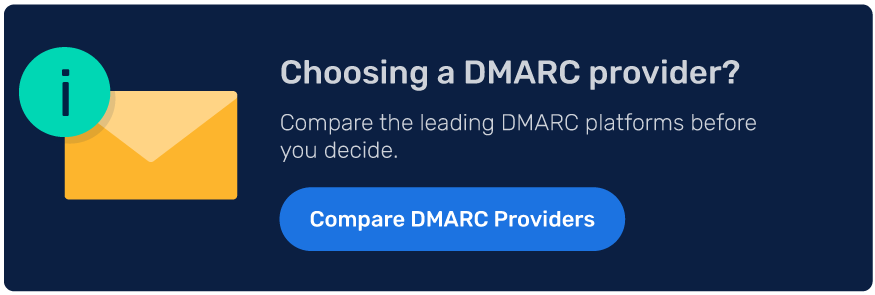 What is a DMARC Policy? None, Quarantine, and Reject política dmarc
